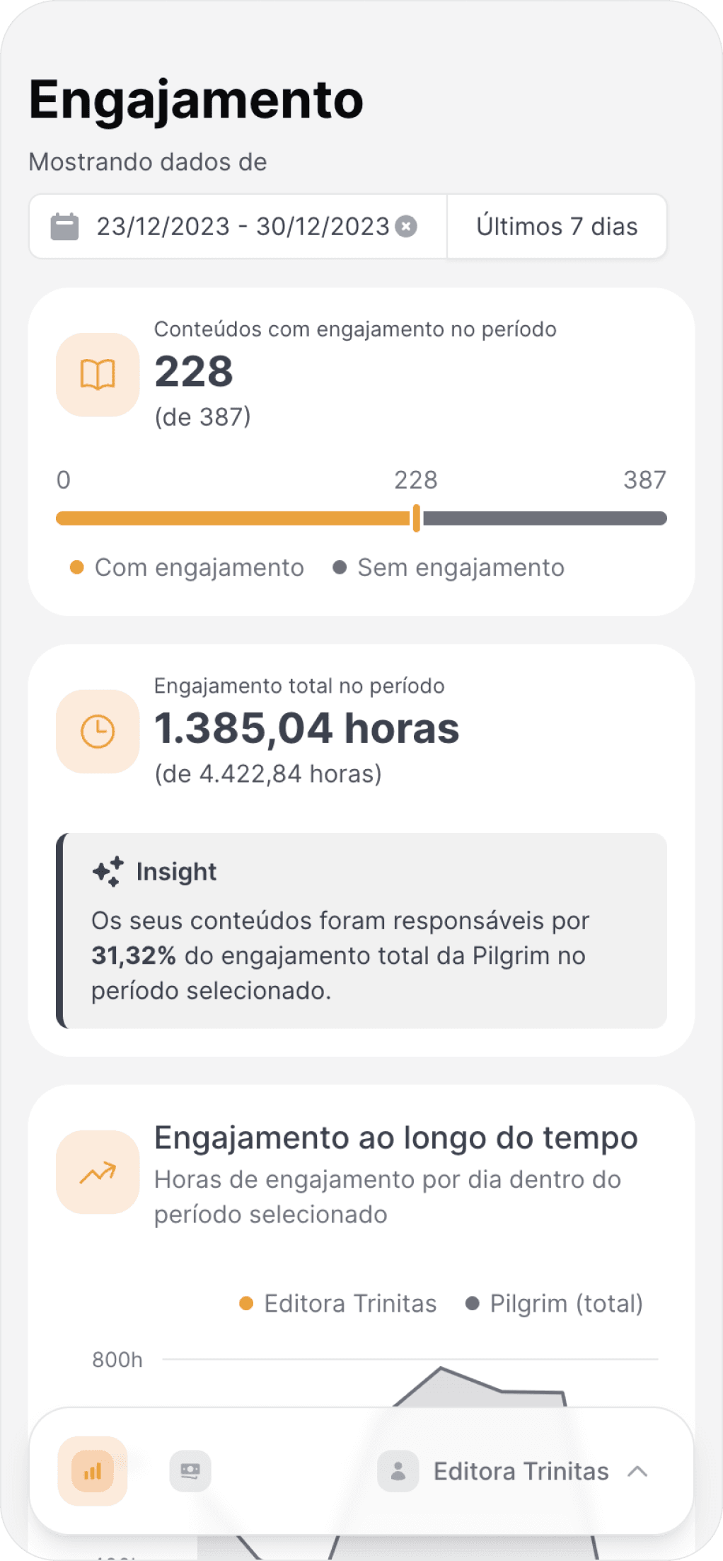 Pilgrim Dashboard demo screenshot